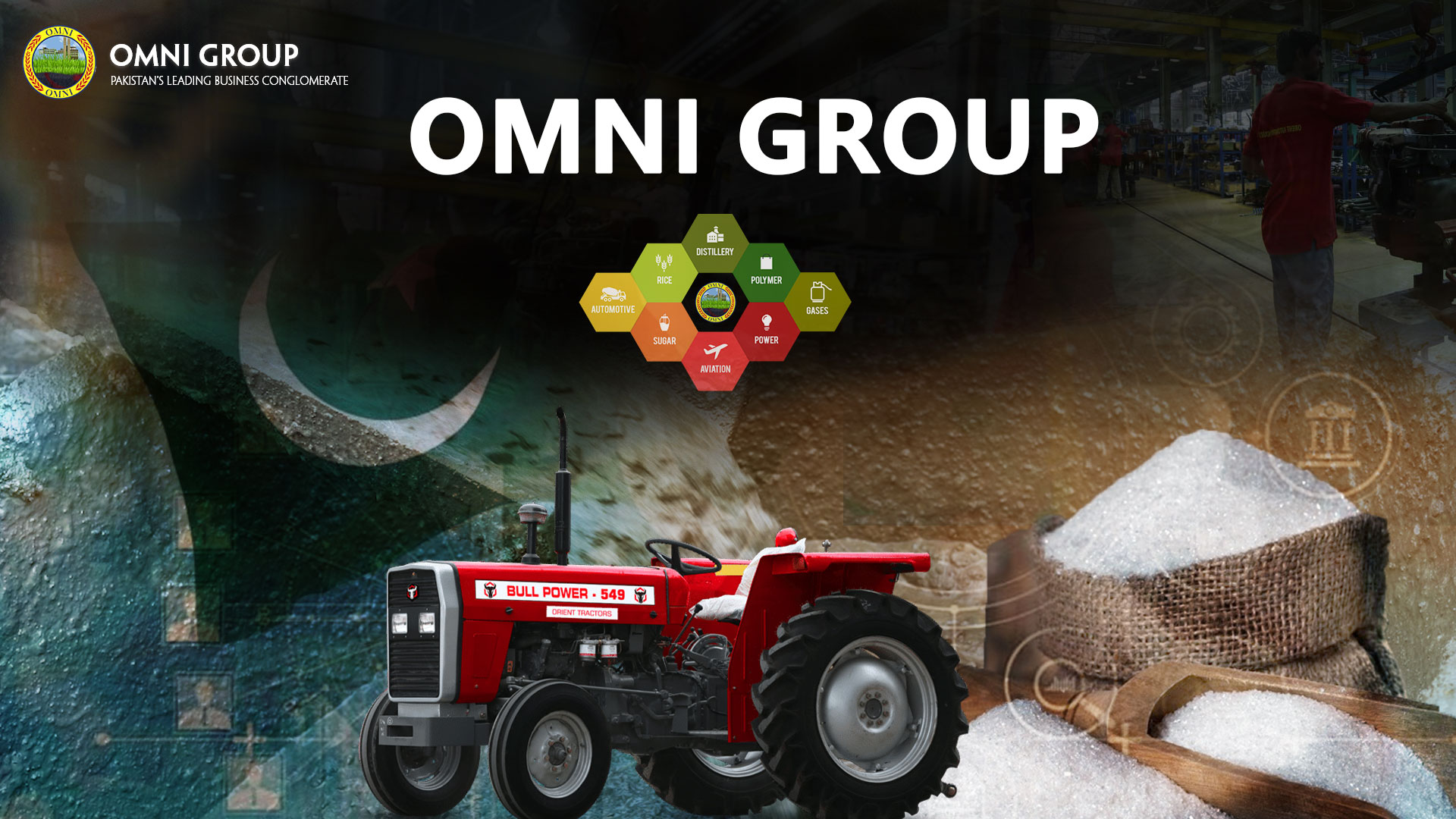 Omni Group: Pioneering Progress in Pakistan’s Industrial Frontier